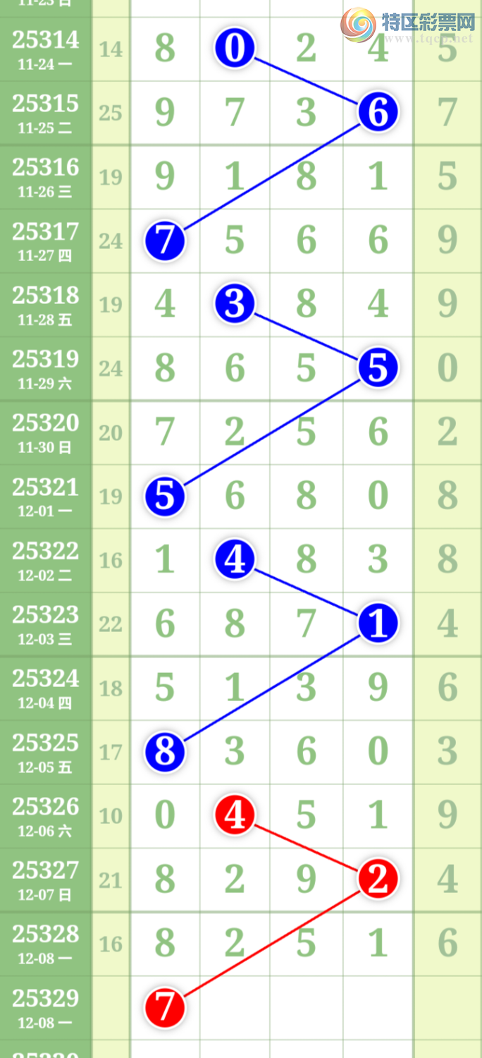 [] 25329ڣֺ߳ùˮ롾ͼ桿15 / :߳ / ID:1176080