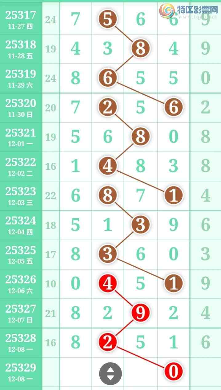 [������] 25329�ڣ�����һ�����ɲο���ͼ�桿836 / ����:����һ��� / ����ID:1176082