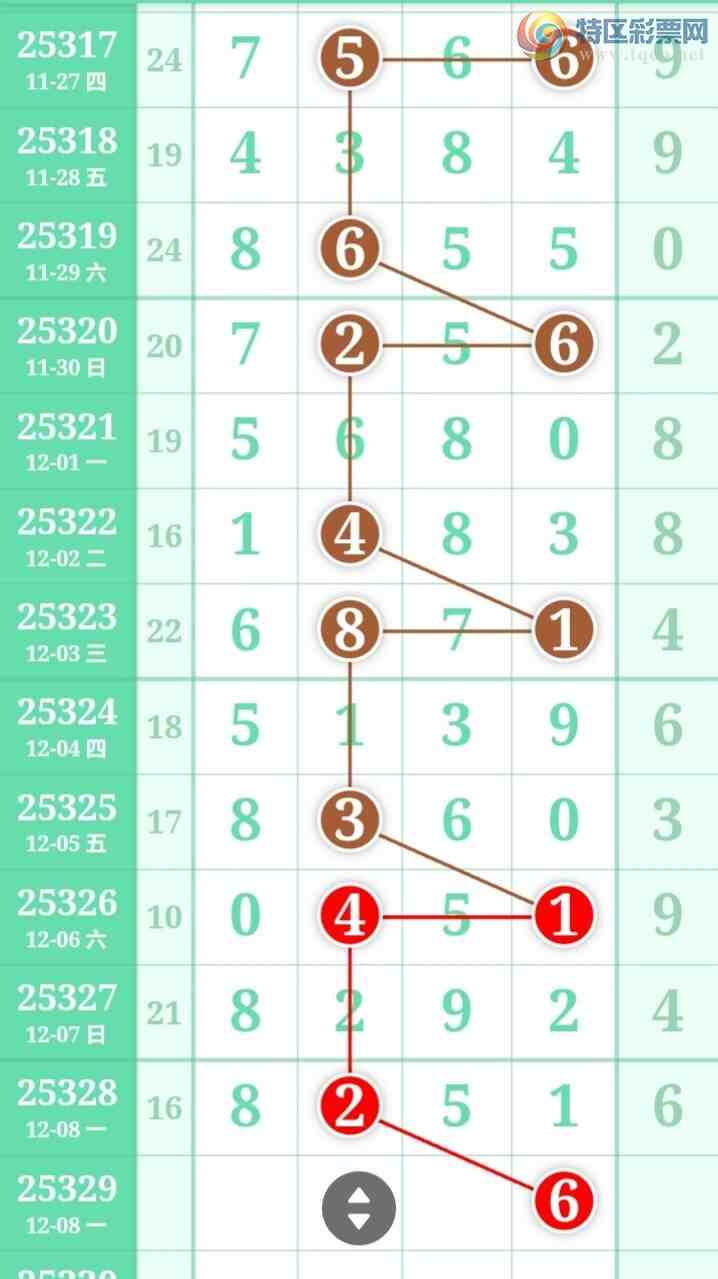 [������] 25329�ڣ�����һ�����ɲο���ͼ�桿137 / ����:����һ��� / ����ID:1176082