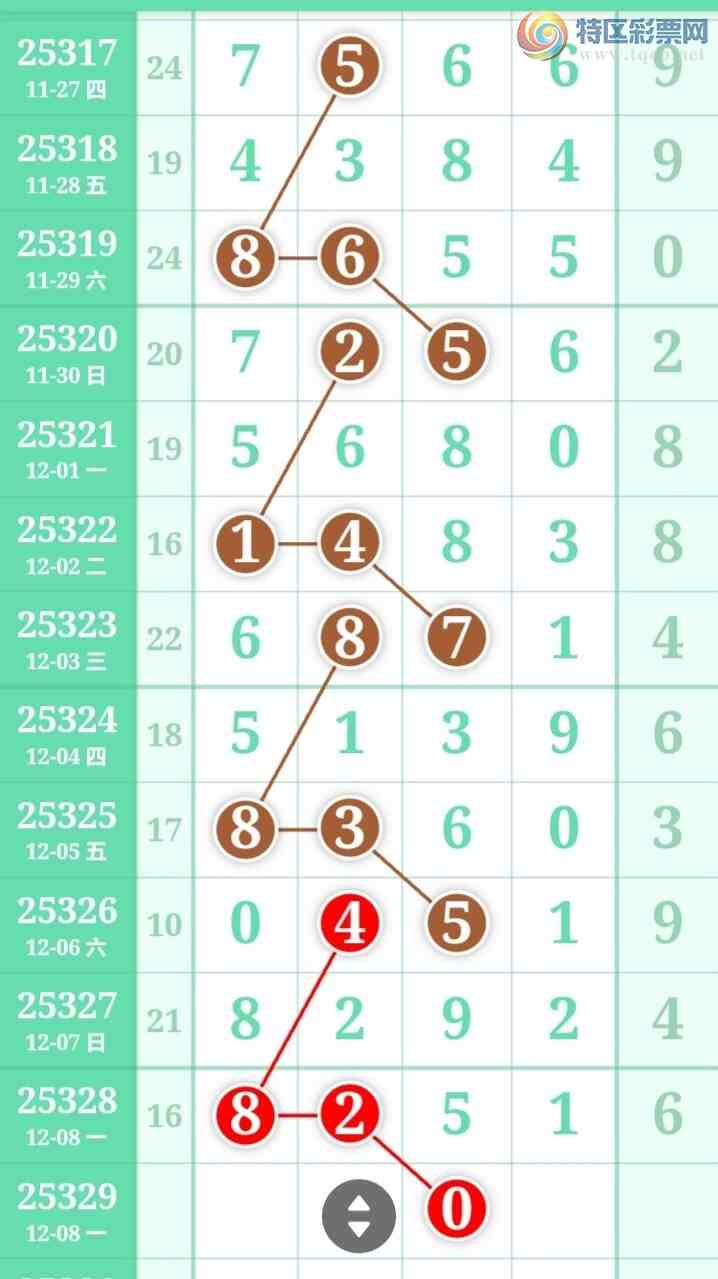 [������] 25329�ڣ�����һ�����ɲο���ͼ�桿145 / ����:����һ��� / ����ID:1176082