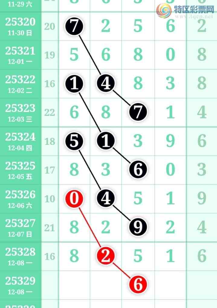 [] 25329ڣϫĺƼùɡͼ桿3 / :ϫĺ / ID:1176092