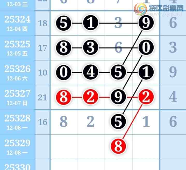 [������] 25329�ڣ�����һ�ſ��ù��ɲο���ͼ�桿743 / ����:����һ�� / ����ID:1176093