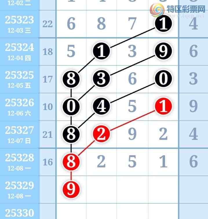 [������] 25329�ڣ�����һ�ſ��ù��ɲο���ͼ�桿962 / ����:����һ�� / ����ID:1176093