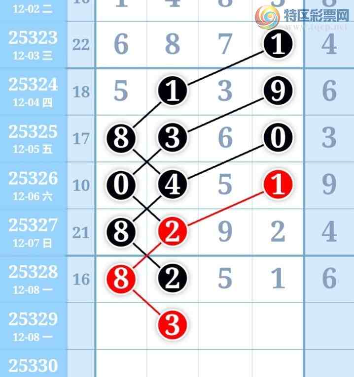 [������] 25329�ڣ�����һ�ſ��ù��ɲο���ͼ�桿320 / ����:����һ�� / ����ID:1176093