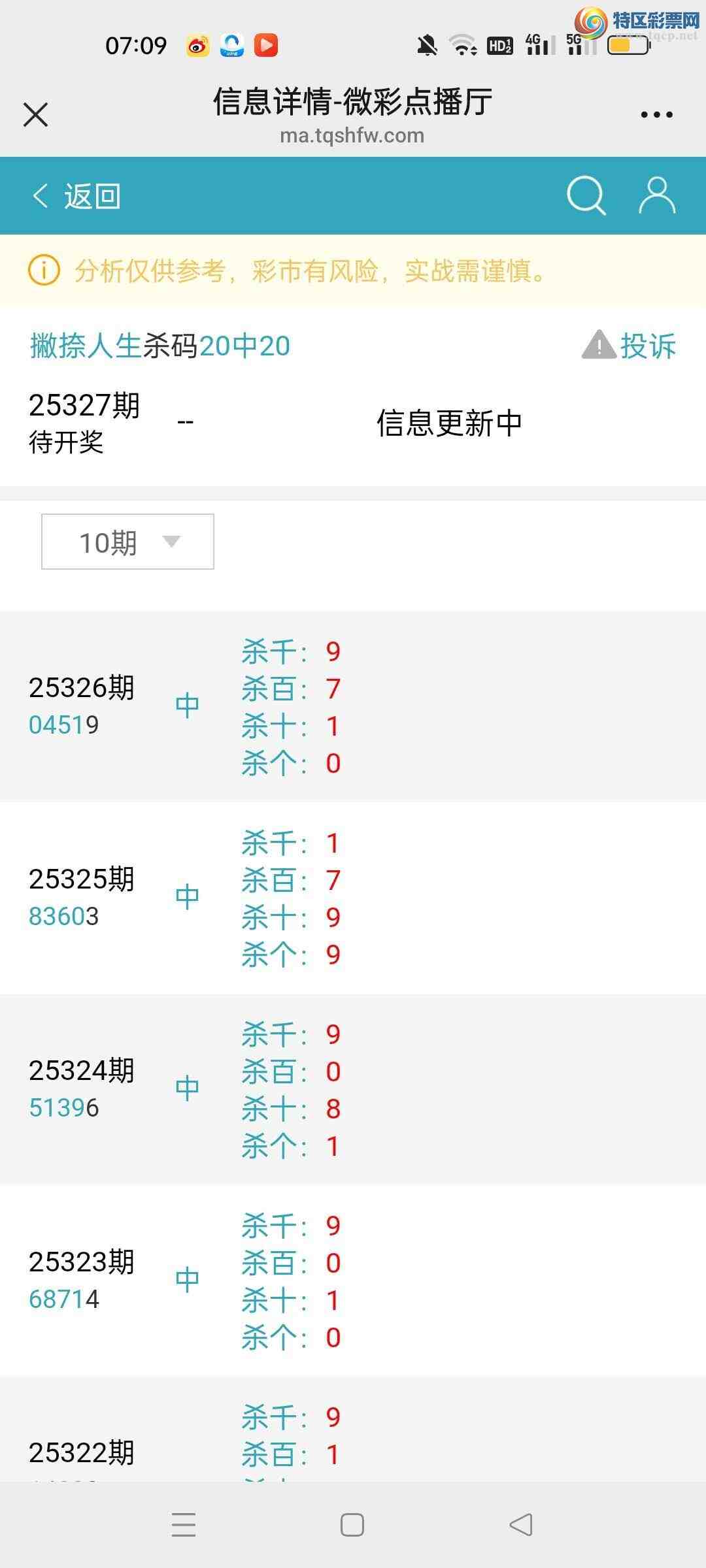 [] 25329ڣƲӼβ51783 / :Ʋ / ID:1176101