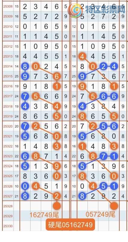 [������] 25329�ڣ�ר��ͷβ���ɣ�˫�涨ͷ��β��{������˳}��ͼ�桿912 / ����:������˳ / ����ID:1176204