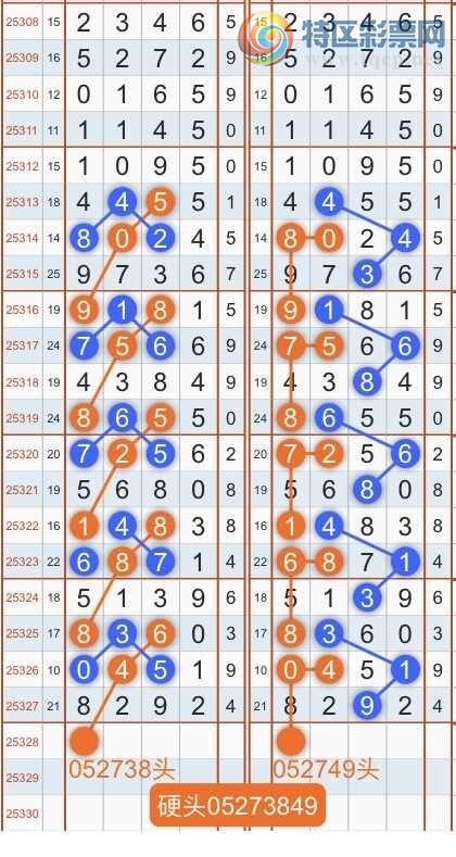 [������] 25329�ڣ�ר��ͷβ���ɣ�˫�涨ͷ��β��{������˳}��ͼ�桿245 / ����:������˳ / ����ID:1176204