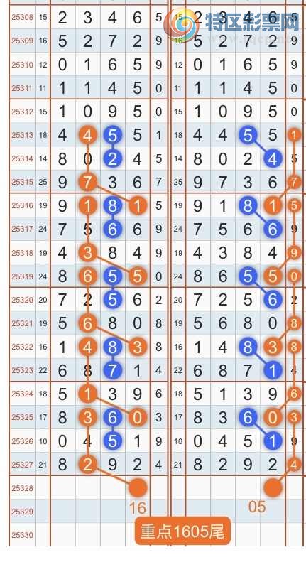 [������] 25329�ڣ�ר��ͷβ���ɣ�˫�涨ͷ��β��{������˳}��ͼ�桿188 / ����:������˳ / ����ID:1176204