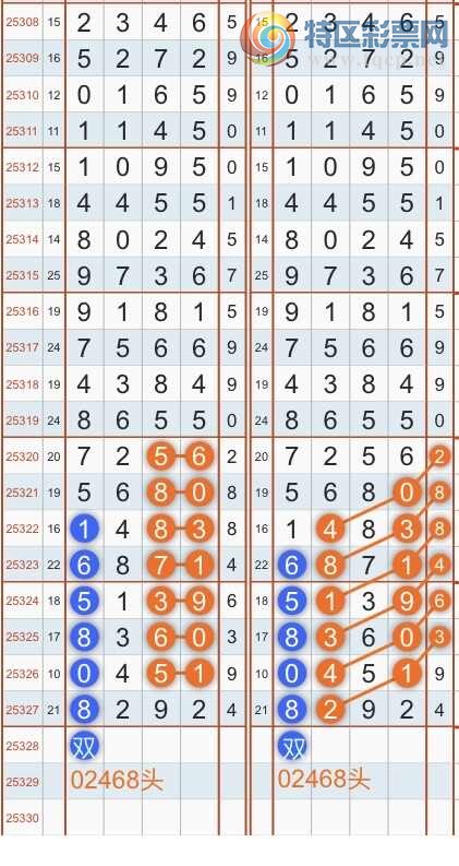 [������] 25329�ڣ�ר��ͷβ���ɣ�˫�涨ͷ��β��{������˳}��ͼ�桿367 / ����:������˳ / ����ID:1176204