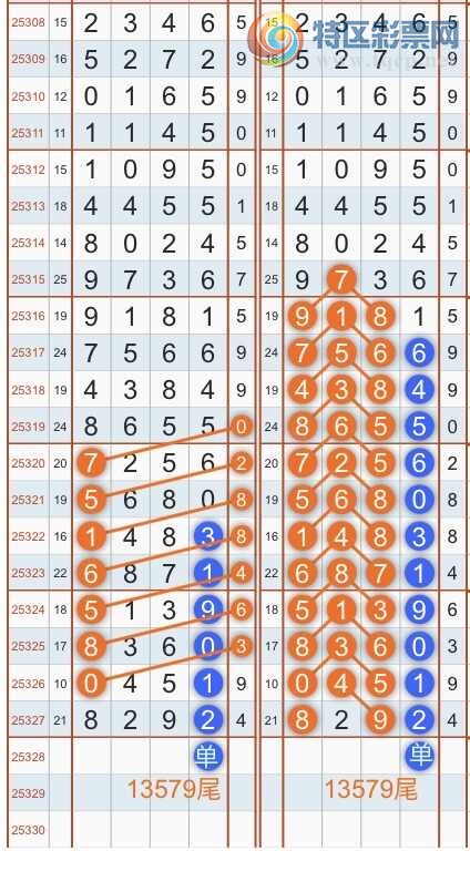 [������] 25329�ڣ�ר��ͷβ���ɣ�˫�涨ͷ��β��{������˳}��ͼ�桿909 / ����:������˳ / ����ID:1176204