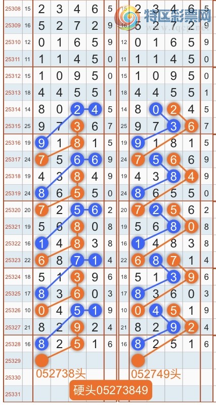 [������] 25329�ڣ�ר��ͷβ���ɣ�˫�涨ͷ��β��{������˳}��ͼ�桿587 / ����:������˳ / ����ID:1176204