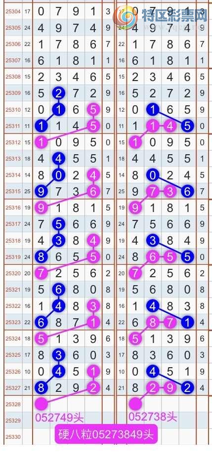 [������] 25329�ڣ�����ɱͷβ������˫��ͷβ���� {��������}��ͼ�桿445 / ����:�������� / ����ID:1176232