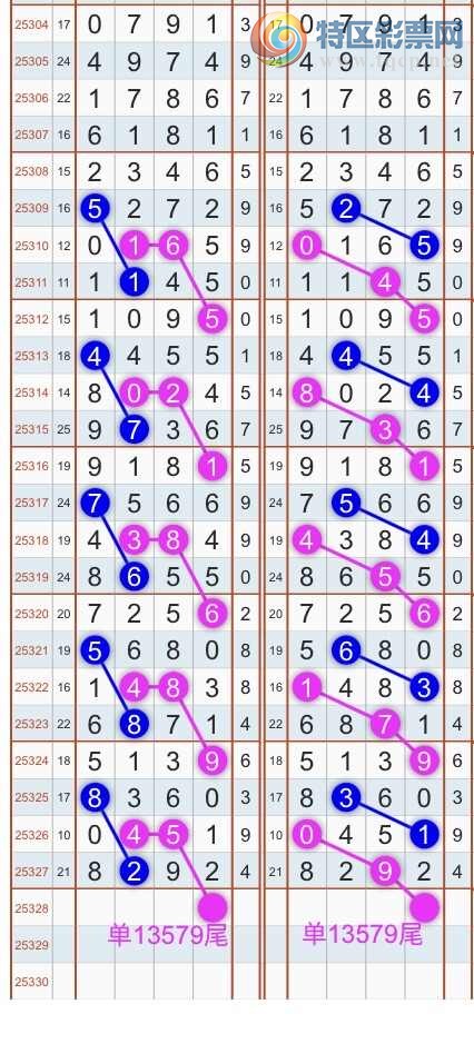 [������] 25329�ڣ�����ɱͷβ������˫��ͷβ���� {��������}��ͼ�桿52 / ����:�������� / ����ID:1176232