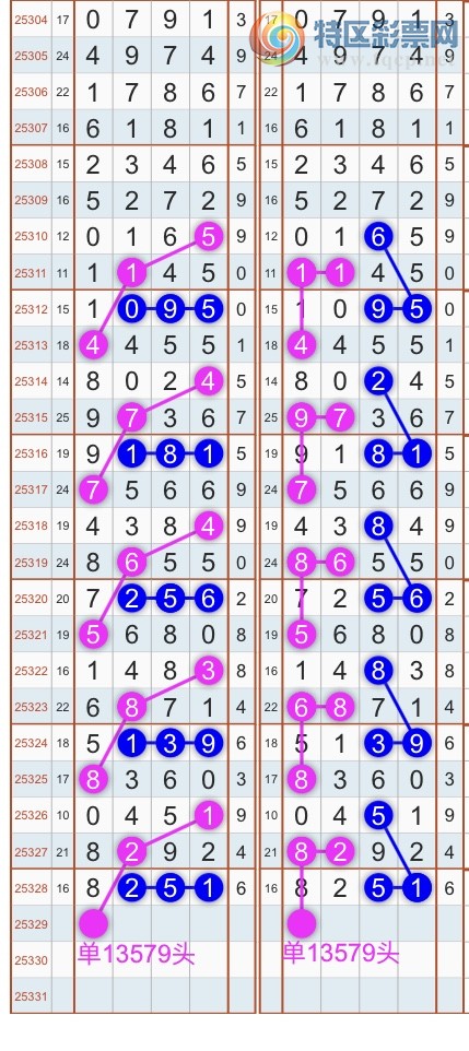 [������] 25329�ڣ�����ɱͷβ������˫��ͷβ���� {��������}��ͼ�桿631 / ����:�������� / ����ID:1176232