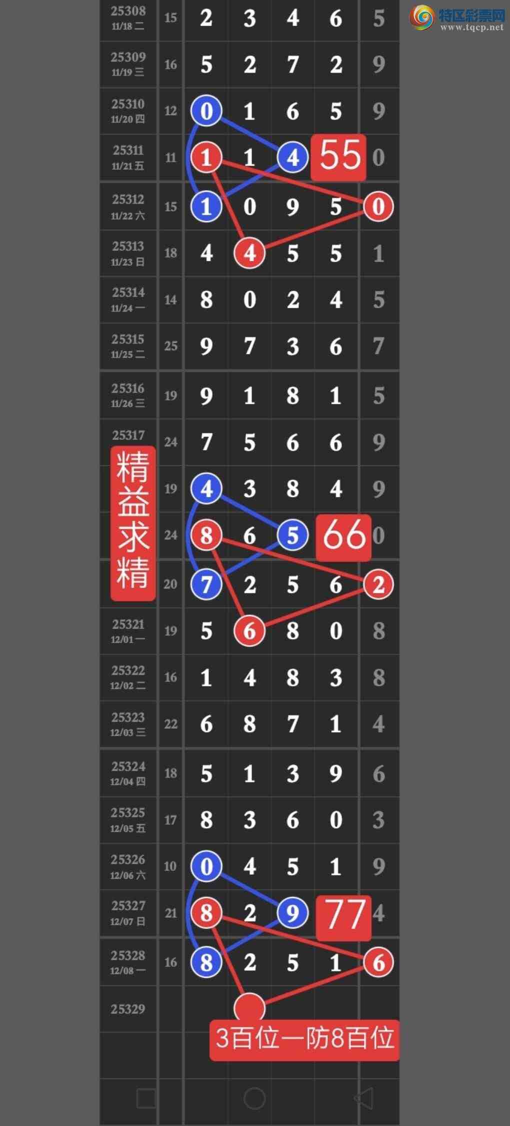 [������] 25329�ڣ��㲥�����ѷ��������ڵ㲥��ͼ������ͷβ��4����������68 / ����:������ / ����ID:1176238