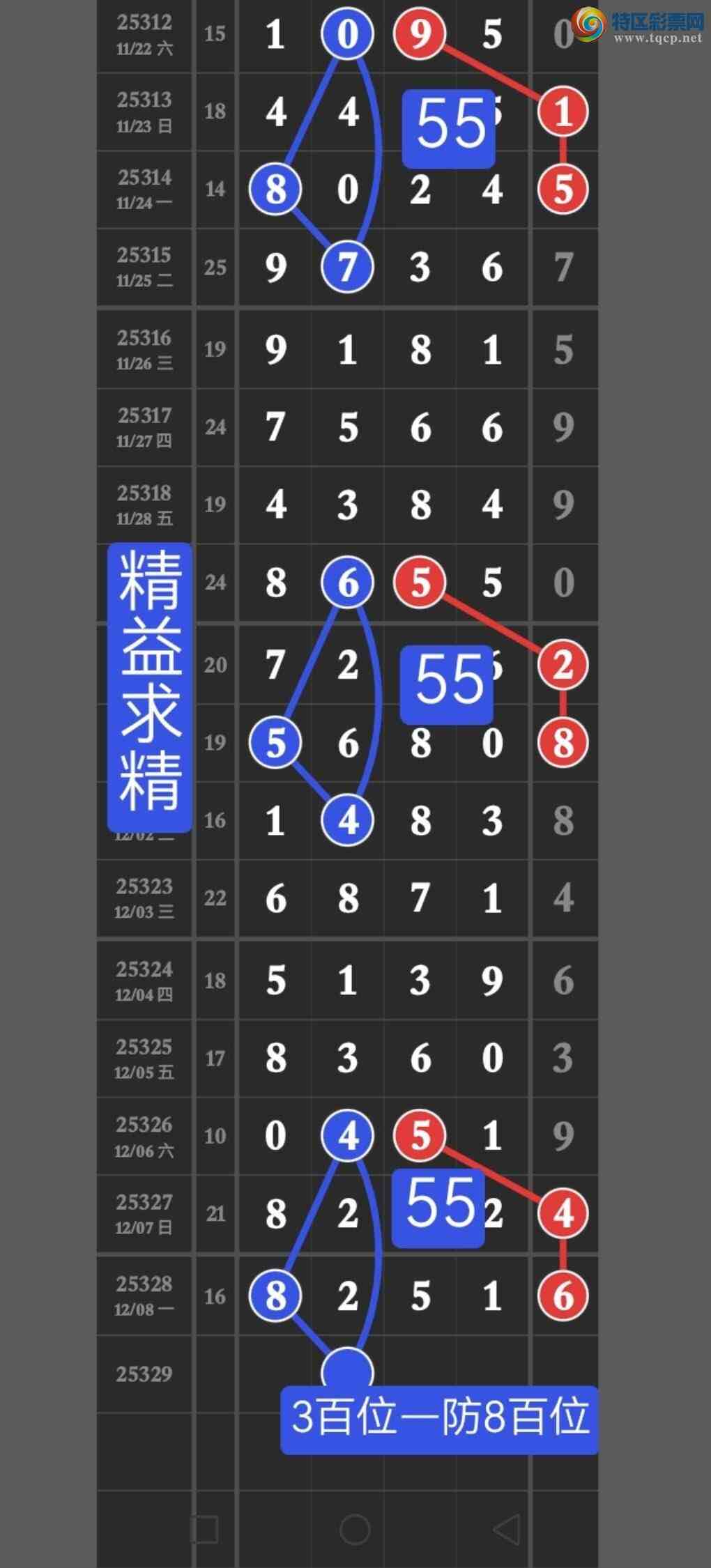 [������] 25329�ڣ��㲥�����ѷ��������ڵ㲥��ͼ������ͷβ��4����������271 / ����:������ / ����ID:1176238