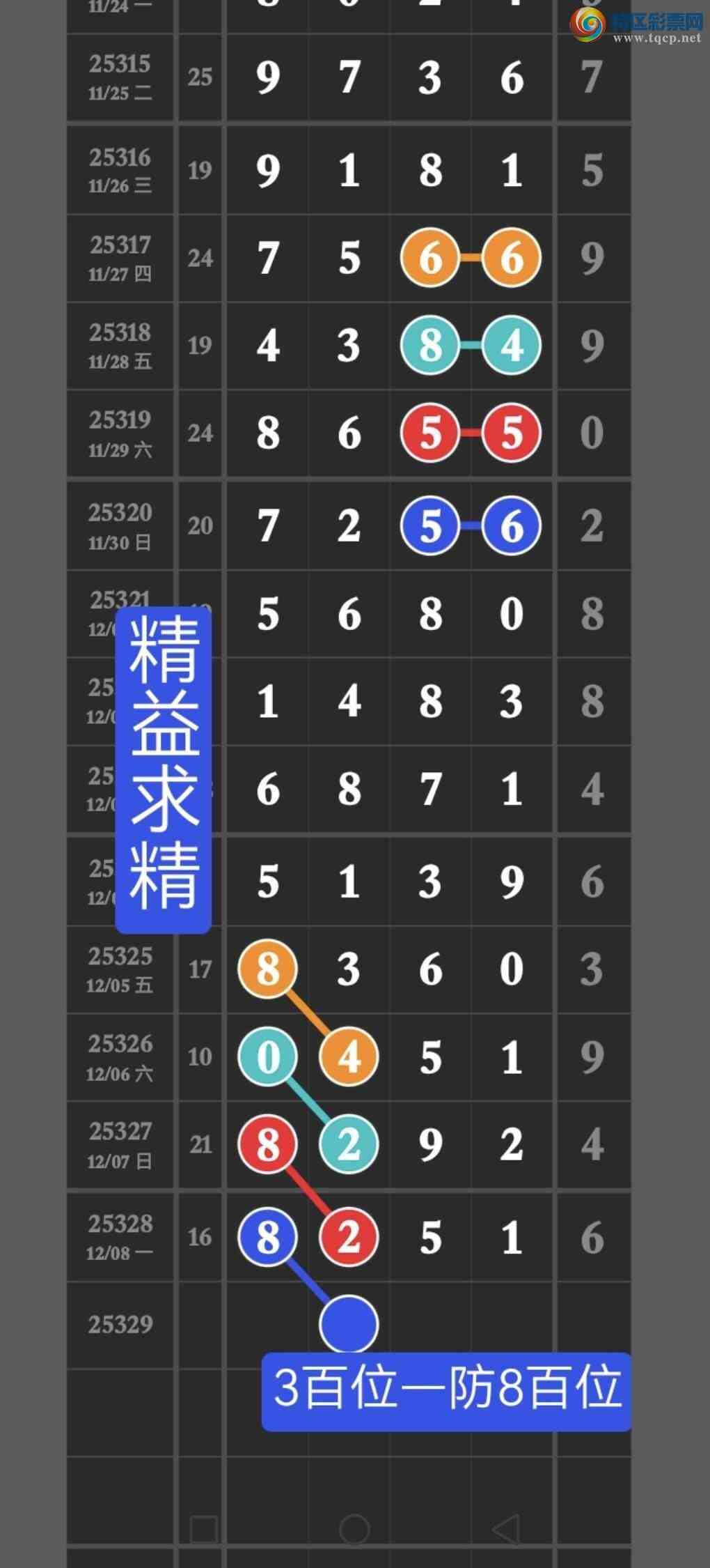 [������] 25329�ڣ��㲥�����ѷ��������ڵ㲥��ͼ������ͷβ��4����������217 / ����:������ / ����ID:1176238