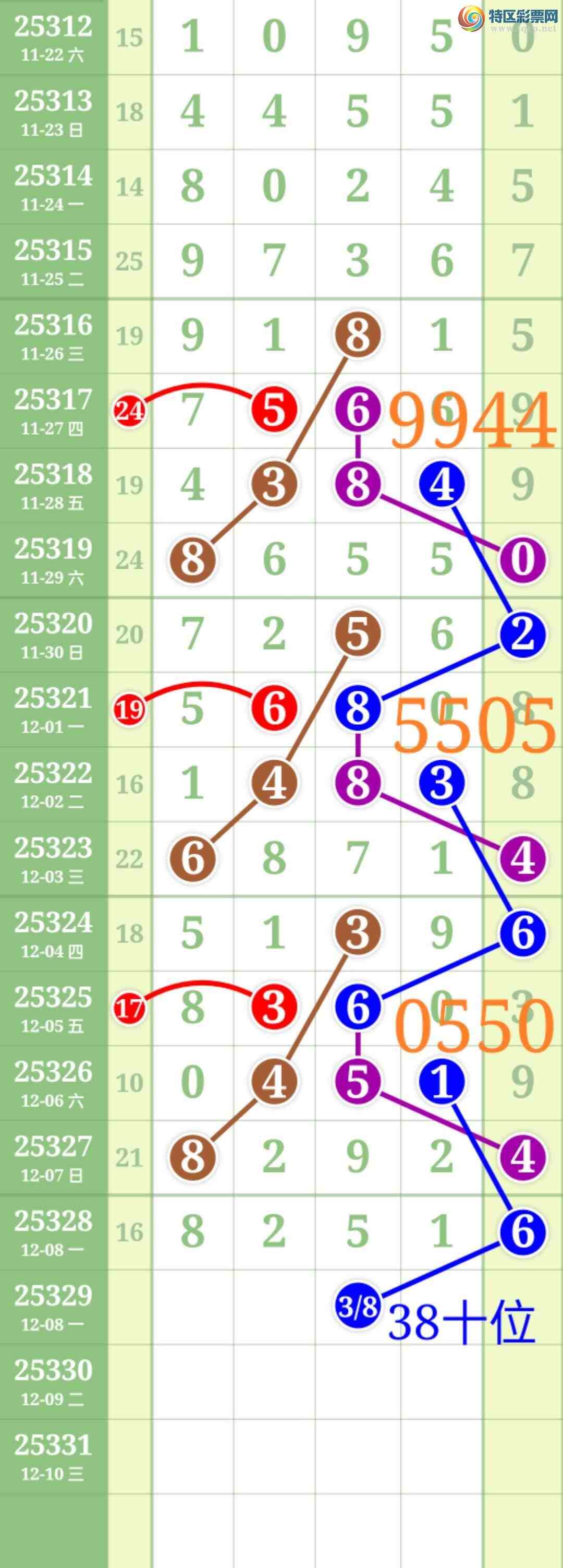 [������] 25329��:��ʤ��Ʒ��ͼ�桿658 / ����:��ʤ[��Ĵ30024 / ����ID:1175981