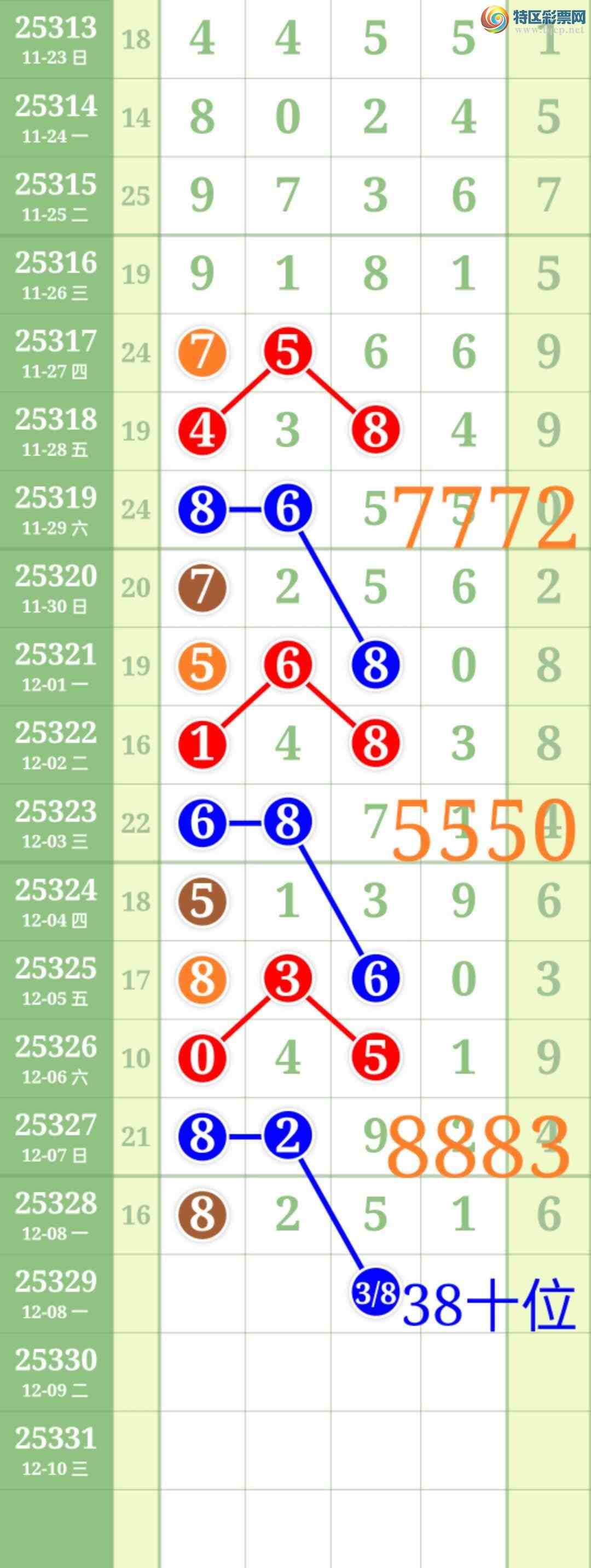 [������] 25329��:��ʤ��Ʒ��ͼ�桿377 / ����:��ʤ[��Ĵ30024 / ����ID:1175981