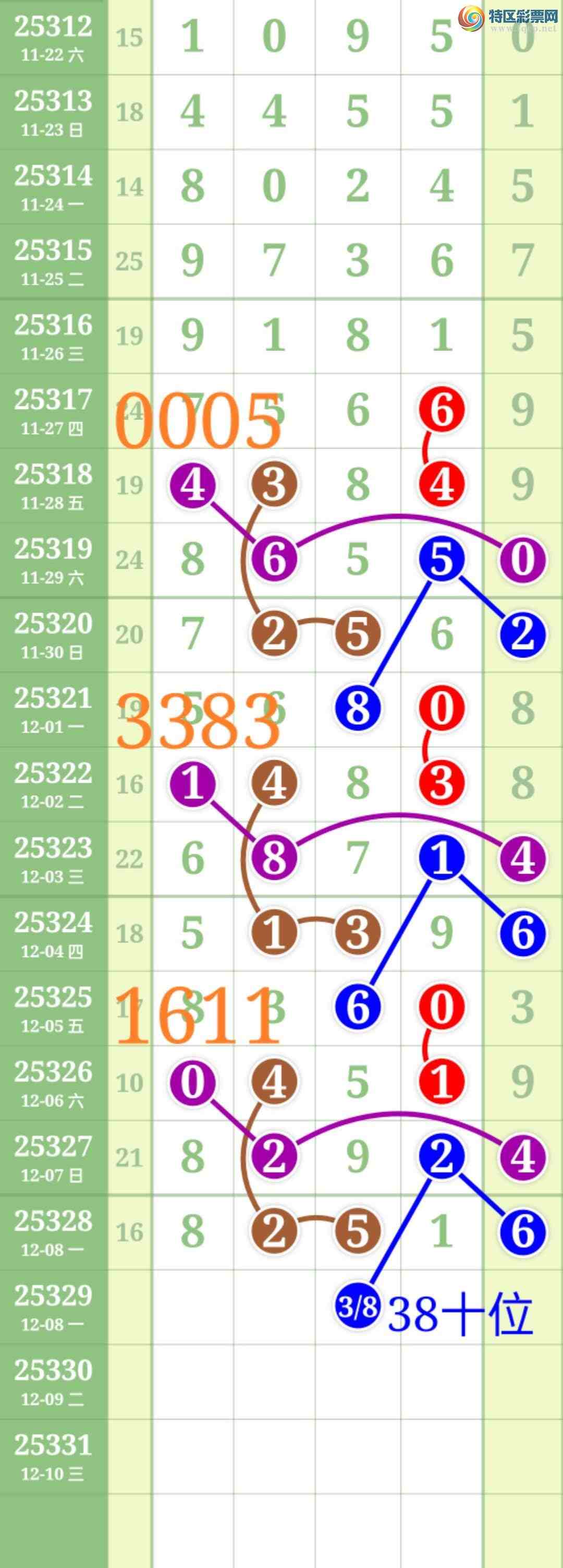 [������] 25329��:��ʤ��Ʒ��ͼ�桿613 / ����:��ʤ[��Ĵ30024 / ����ID:1175981