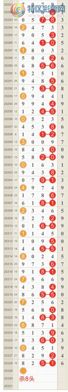 [������] 25329�ڣ����ɺ� ɱͷβ���Ӽ�����ͷ ��8ͷ{��һ��}��ͼ�桿494 / ����:��һ�� / ����ID:1176273