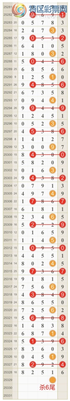 [������] 25329�ڣ����ɺ� ɱͷβ���Ӽ�����ͷ ��8ͷ{��һ��}��ͼ�桿949 / ����:��һ�� / ����ID:1176273