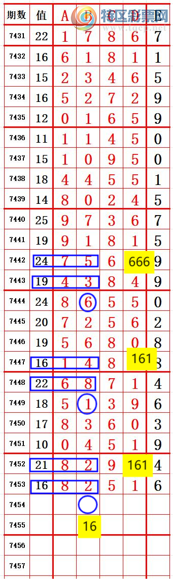 [������] 25329�ڣ�ʮλ5������1���� ׼��ͼ�桿44 / ����:����666 / ����ID:1175980