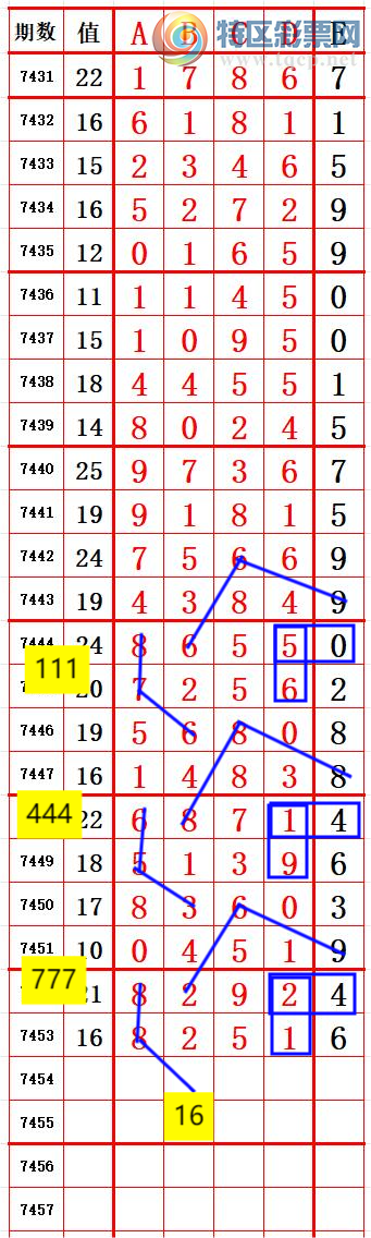 [������] 25329�ڣ�ʮλ5������1���� ׼��ͼ�桿786 / ����:����666 / ����ID:1175980