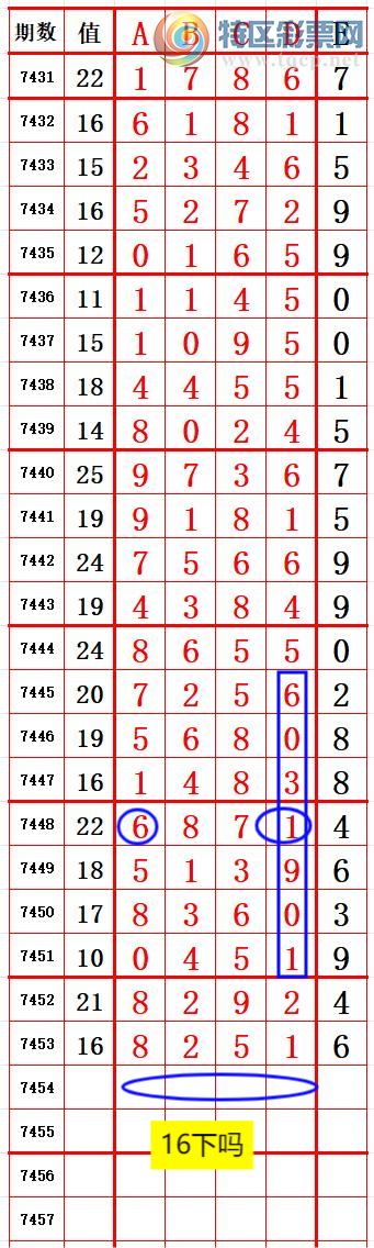 [������] 25329�ڣ�ʮλ5������1���� ׼��ͼ�桿464 / ����:����666 / ����ID:1175980