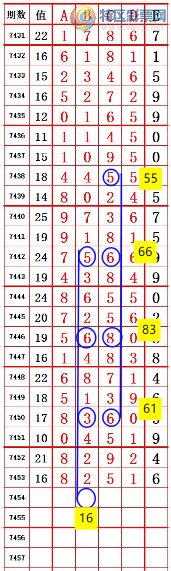 [������] 25329�ڣ�ʮλ5������1���� ׼��ͼ�桿493 / ����:����666 / ����ID:1175980