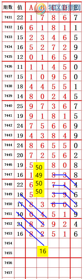 [������] 25329�ڣ�ʮλ5������1���� ׼��ͼ�桿734 / ����:����666 / ����ID:1175980