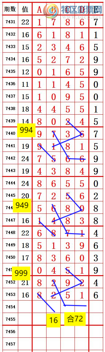 [������] 25329�ڣ�ʮλ5������1���� ׼��ͼ�桿826 / ����:����666 / ����ID:1175980