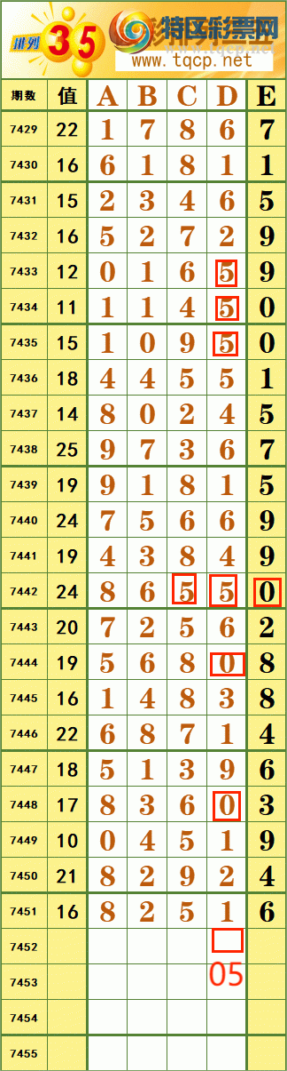 [������] 25329�ڣ�131��107 ���ϡ�����˳�Ʒ����ͼ�桿333 / ����:����˷���ʦ / ����ID:1176276