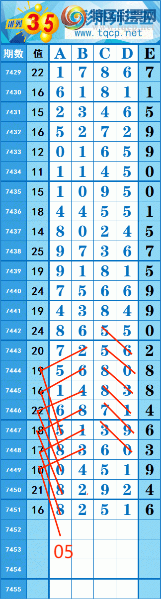 [������] 25329��: 163��20 �� �� �ȡ�ͼ�桿439 / ����:�쳾����0 / ����ID:1176278