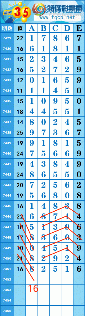 [������] 25329��: 163��20 �� �� �ȡ�ͼ�桿198 / ����:�쳾����0 / ����ID:1176278