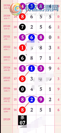 [������] 25329�ڣ�ɱ���Ƽ���ͼ�桿456 / ����:��������11 / ����ID:1176255