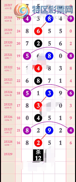 [������] 25329�ڣ�ɱ���Ƽ���ͼ�桿51 / ����:��������11 / ����ID:1176255