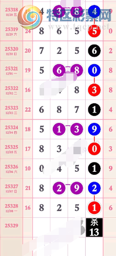 [������] 25329�ڣ�ɱ���Ƽ���ͼ�桿573 / ����:��������11 / ����ID:1176255