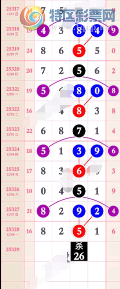 [������] 25329�ڣ�ɱ���Ƽ���ͼ�桿911 / ����:��������11 / ����ID:1176255