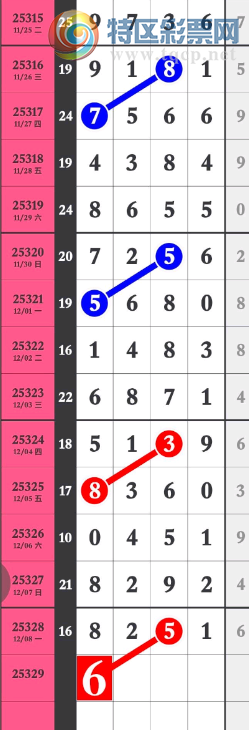 [������] 25329�ڣ�ͷβ36���Ƽ���ͼ�桿949 / ����:A�������� / ����ID:1176281