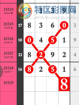 [������] 25329�ڣ�ͷβ36���Ƽ���ͼ�桿379 / ����:A�������� / ����ID:1176281