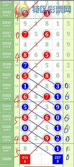 [������] 25329�ڣ�618304ͷ723849β6183ͷ7283β61ͷ72β��ͼ�桿428 / ����:��һ��Ŀ�� / ����ID:1176296