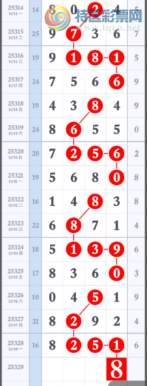 [] 25329ڣ֥鷶Χͼ桿320 / :1 / ID:1176290