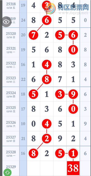 [] 25329ڣ֥鷶Χͼ桿721 / :1 / ID:1176290