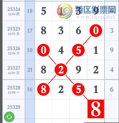 [] 25329ڣ֥鷶Χͼ桿335 / :1 / ID:1176290