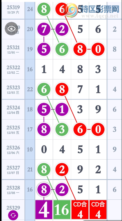 [] 25329ڣ֥鷶Χͼ桿676 / :1 / ID:1176290