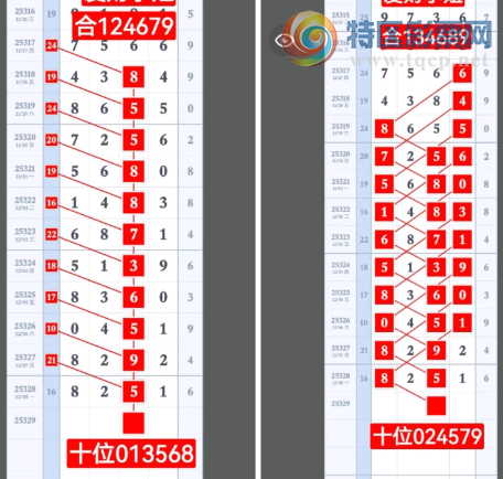 [������] 25329�ڣ�ɱ49ͷ��ͼ�桿554 / ����:��԰�̸� / ����ID:1176362