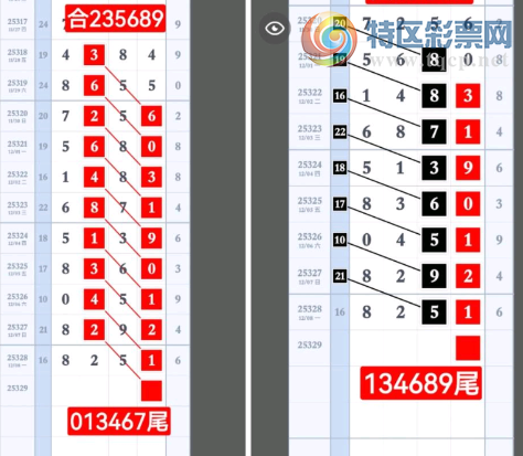 [������] 25329�ڣ�ɱ49ͷ��ͼ�桿532 / ����:��԰�̸� / ����ID:1176362