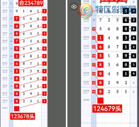 [������] 25329�ڣ�ɱ49ͷ��ͼ�桿116 / ����:��԰�̸� / ����ID:1176362