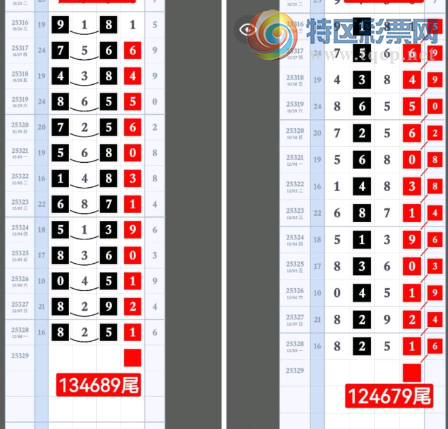 [������] 25329�ڣ�ɱ49ͷ��ͼ�桿222 / ����:��԰�̸� / ����ID:1176362